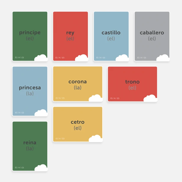 shop_mockup_cardfly_history-kingdom_001_A_es.png
