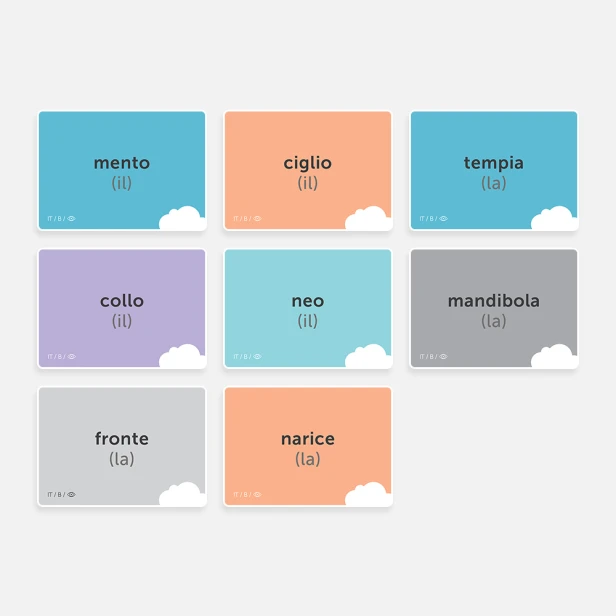 shop_mockup_cardfly_human-face_003_A_it.jpg