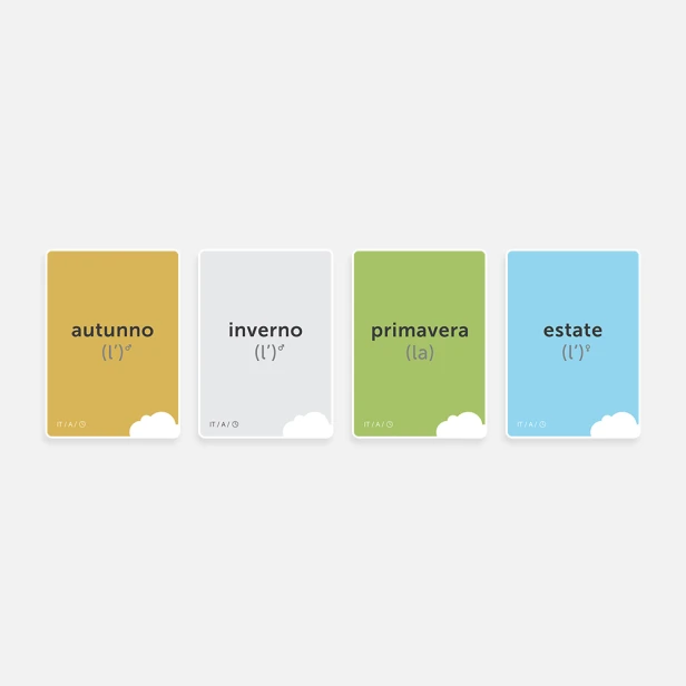 shop_mockup_cardfly_time-seasons_001_A_it.jpg